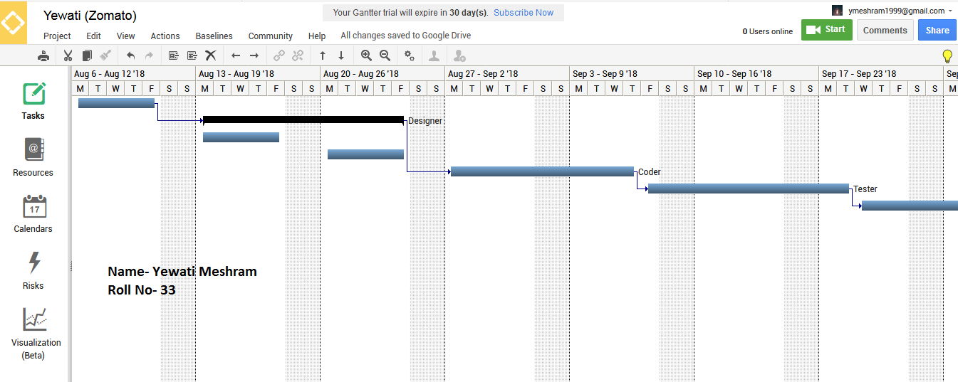 Google Drive Gantt Chart